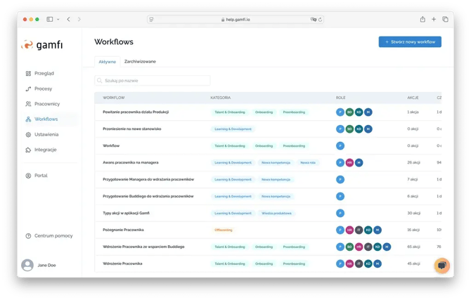 Czym jest Workflow_2