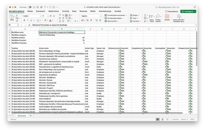 Jak sprawdzić kondycję Workflow_2