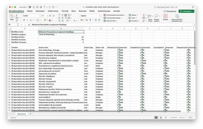 Jak sprawdzić kondycję Workflow_2