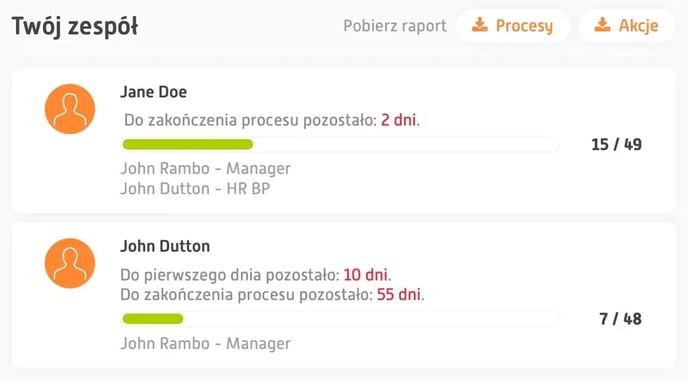 Jak sprawdzić postęp uruchomionych Procesów_3