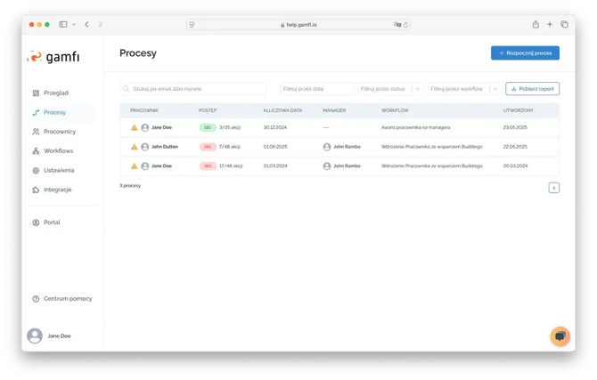 Jak uruchomić nowy Proces_1