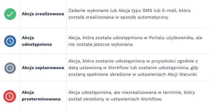 Zrzut ekranu 2025-09-29 o 10.10.44