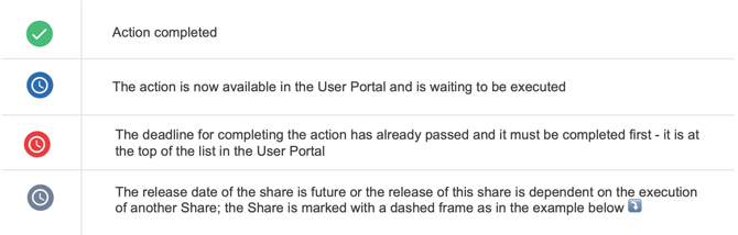 Zrzut ekranu 2025-10-2 o 14.34.18
