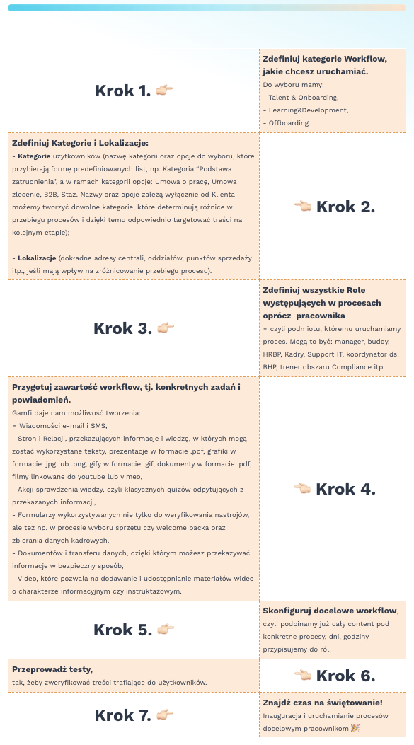 Zrzut ekranu 2025-10-2 o 15.03.15