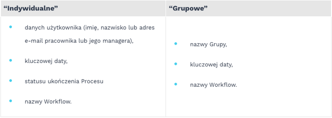 Zrzut ekranu 2026-01-30 o 15.52.00