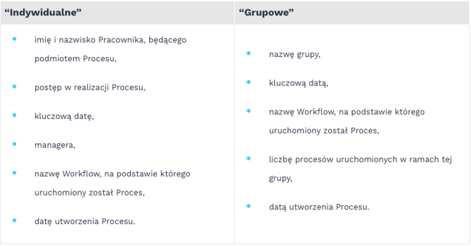 Zrzut ekranu 2026-01-30 o 15.57.43